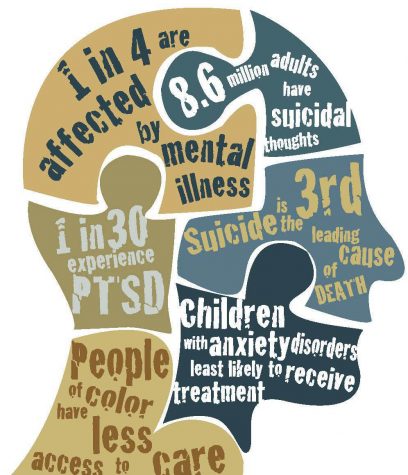 Raising Awareness One Mind at a Time