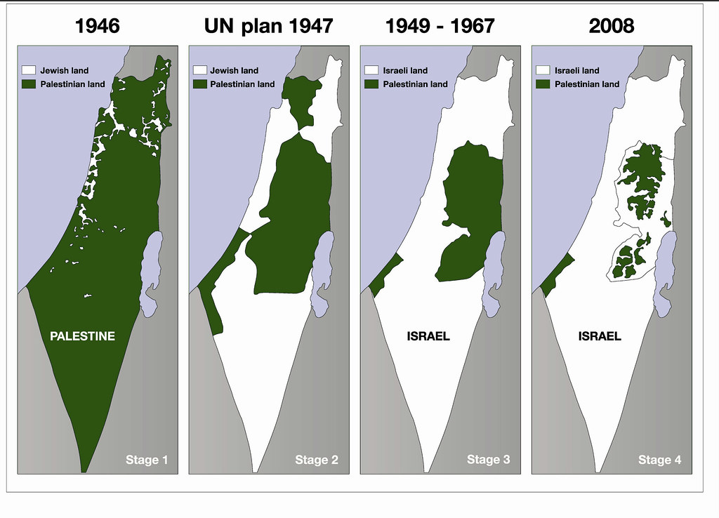 The escalation of Jewish settlements in Palestine over the course of 54 years. 