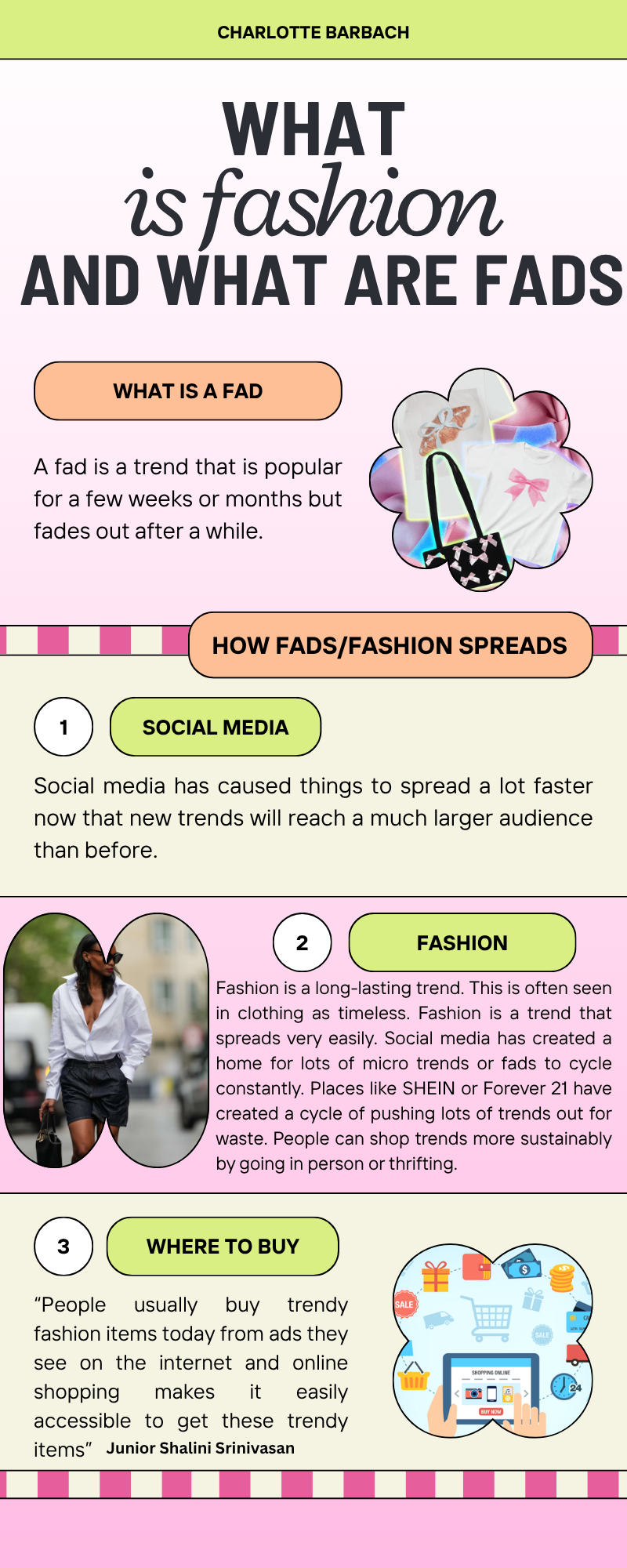 From Fad to Fashion