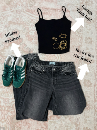An outfit with recent trends