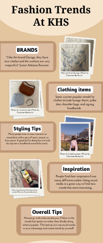 From Fad to Fashion